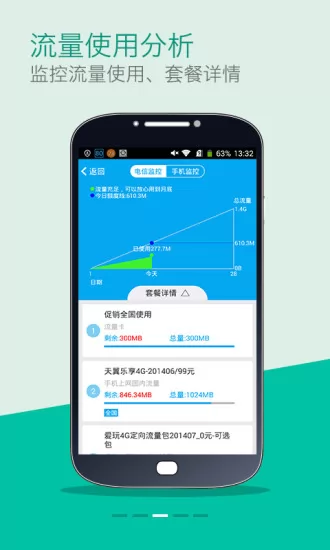 流量掌厅 v3.1.5 安卓版 3