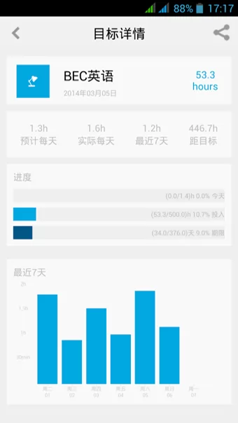 爱今天下载