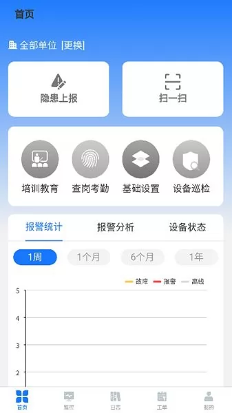 明厦智慧消防 v2.2.904 安卓版 0