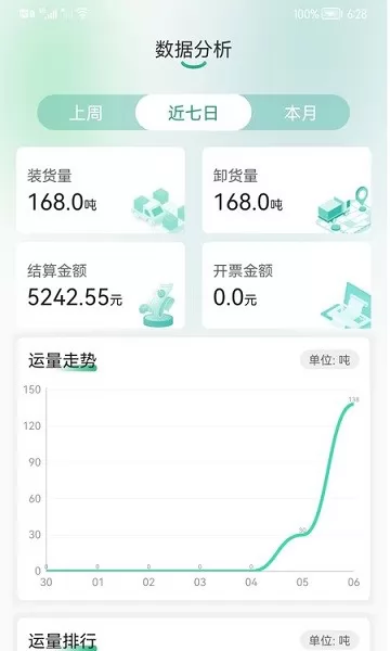 魔方物流货主app下载