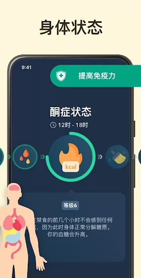 168轻断食软件 v1.5.1 安卓版 1