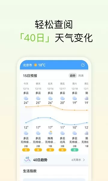 和美天气app v1.0.7 安卓版 0