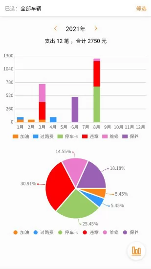 车主记账官方版 v1.0.21 安卓版 1