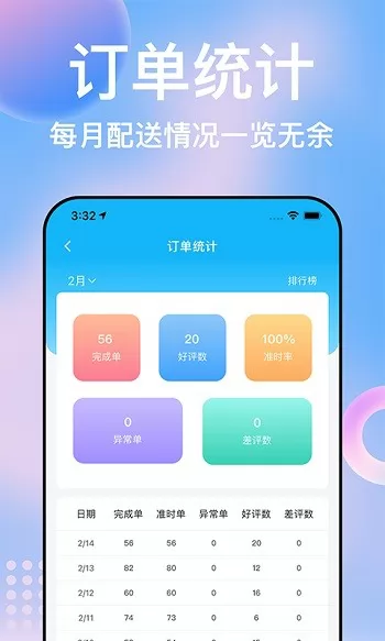 柬单点骑手 v2.0.10.20220621.2 安卓版 2