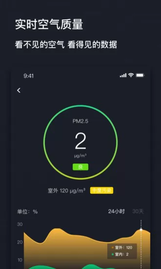 airmx秒新 v2.9.1 安卓版 3