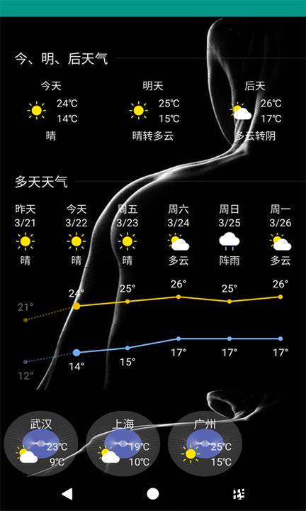 好天气美照片最新版 v8081.23.6.25 安卓版 3