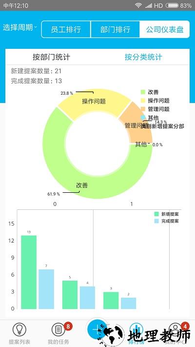 精益云app v3.12.14 安卓版 1