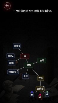 赶快逃离文字地牢游戏 v1.0 安卓版 0