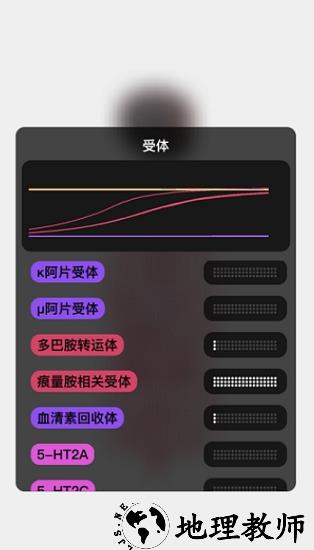 生命人体模拟器中文版 v1.0 安卓版 1