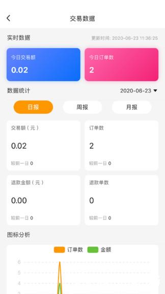 偶爸商家端 v2.0.6 安卓版 2