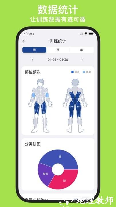 练练健身app最新版 v23.08.22 安卓版 1