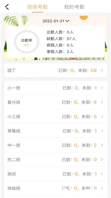 阿童目园丁端app v3.8.9 安卓版 0