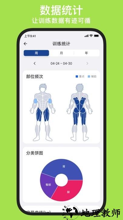 练练健身app最新版 v23.07.30 安卓版 1