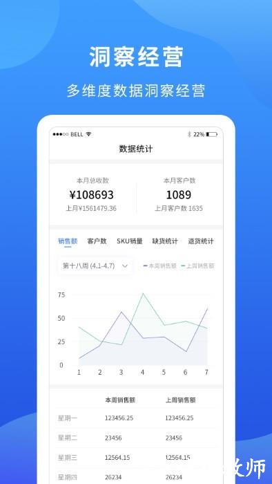 掌厨商家app v1.5.0 安卓版 4