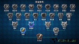 骑士的魔法战争单机版 v3.1.2 安卓版 1