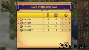 蒸轨致富游戏(Steam Rails to Riches) v3.3.7 安卓版 1