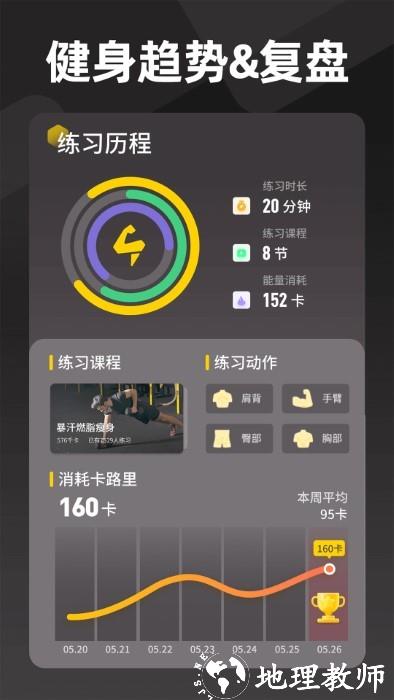 硬汗健身app v1.6.2 安卓版 4