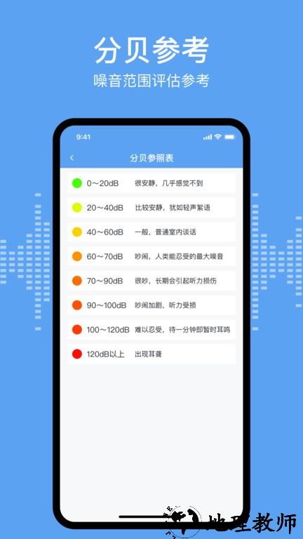分贝测试sonic手机版(Decible) v1.3 安卓版 0
