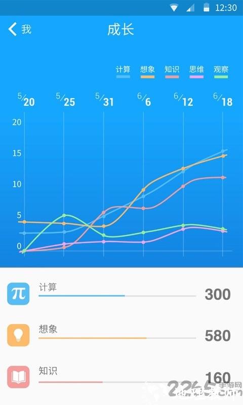 33iq智商测试app v3.5.4 安卓官方版 0