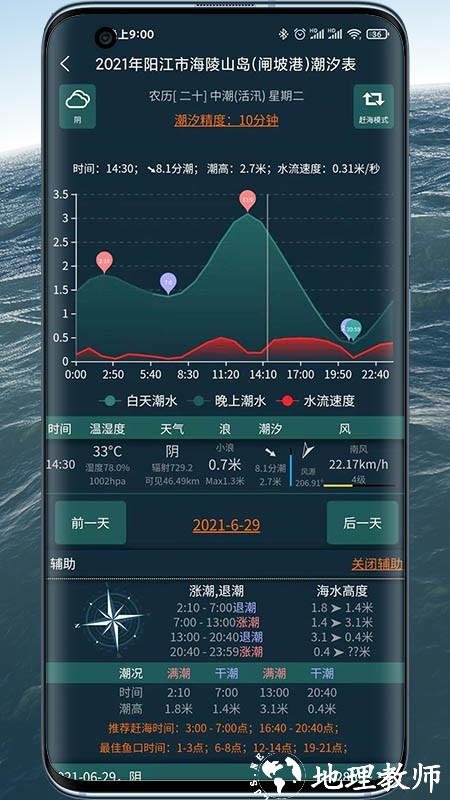 潮汐表精灵最新版 v1.0.80 安卓版 2