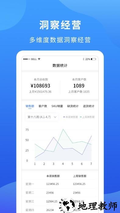 掌厨商家app v1.4.1 安卓版 4