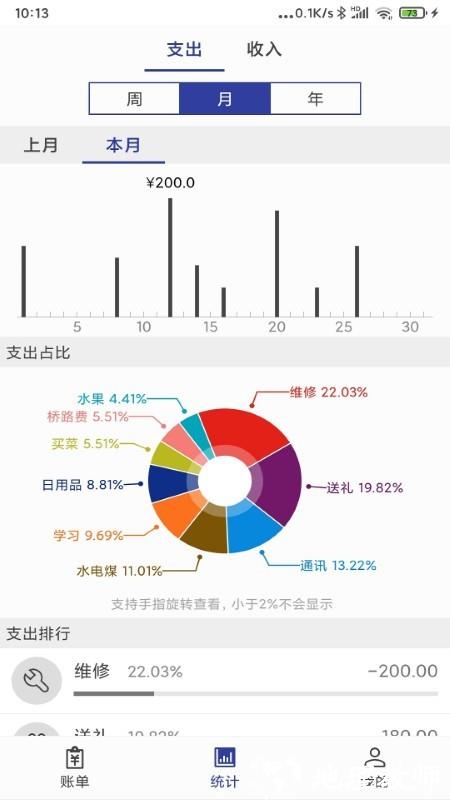 简约记账app v1.6.9 安卓版 2