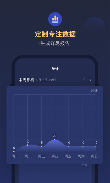 锁手机自律助手app v1.0.5 安卓版 2