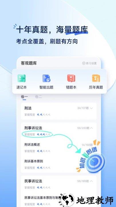 觉晓教育官方版(觉晓法考) v4.16.2 安卓手机版 0