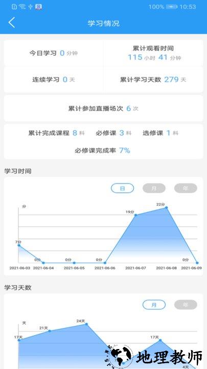 布雷斯特教育app官方版 v2.1.0 安卓最新版 2