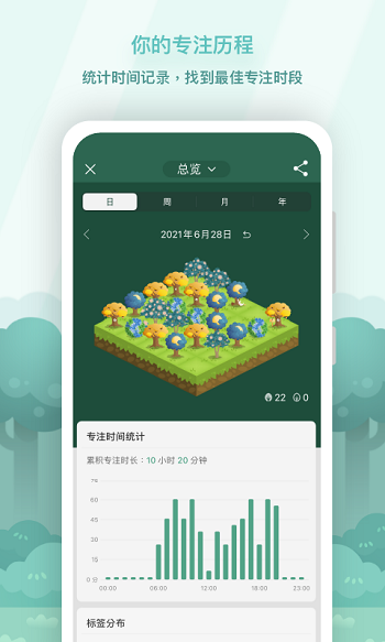 forest专注森林 v4.70.0 安卓版 0