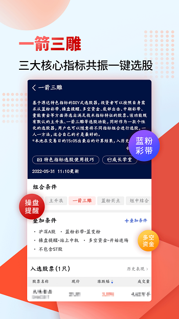 财源滚滚炒股软件 v5.0.33 安卓版 0