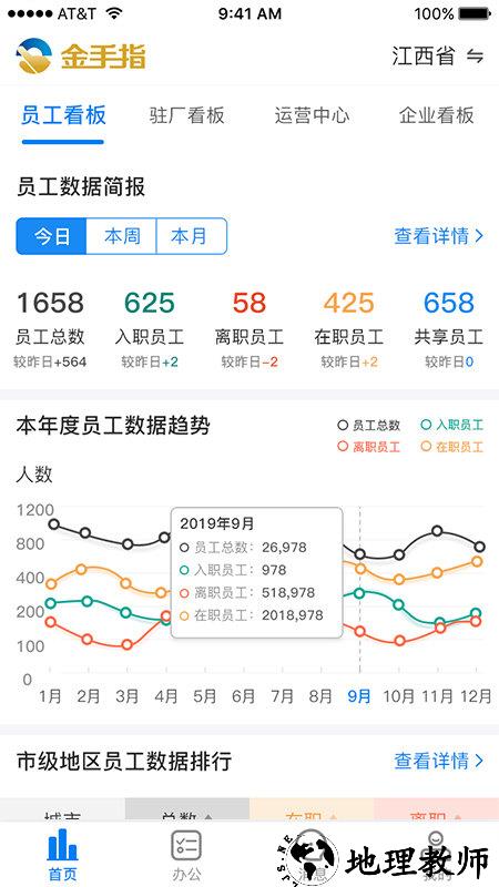 金手指劳务软件官方版 v4.0.0 安卓最新版 1