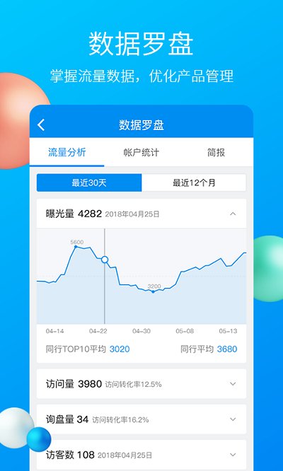 中国制造网外贸平台 v4.00.07 安卓版 3