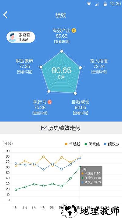 大管加软件 v7.8.2 安卓官方版 1