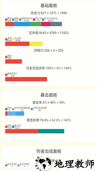 原神伤害计算器手机版 v1.3.0 安卓版 0