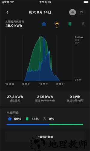 tesla特斯拉手机版 v4.23.7-1880 安卓版 3