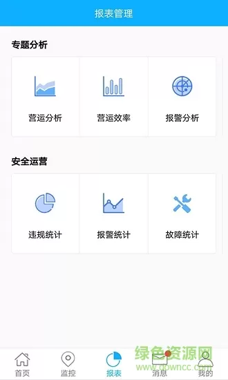 亚太安讯车辆智能监控系统 v1.0.0 安卓版 0