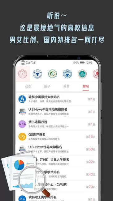 大学情报局 v1.7.6 安卓版 0