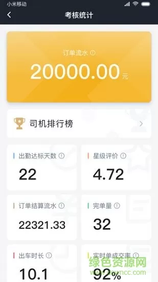 双创打车司机端 v5.00.0.0014 安卓版 1