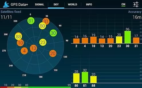 GPS Data +(GPS数据+) v2.91 安卓版 2