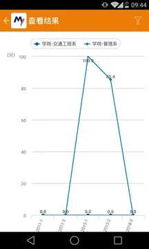 麦克斯评教系统手机app