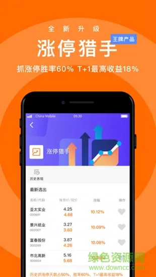 股票涨停学院app