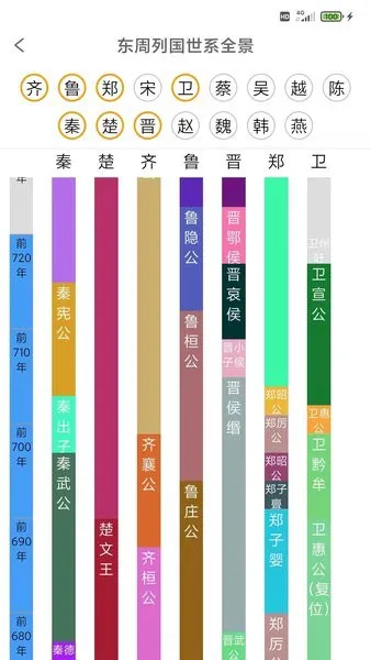 国学与历史app v1.2.8 安卓版 2