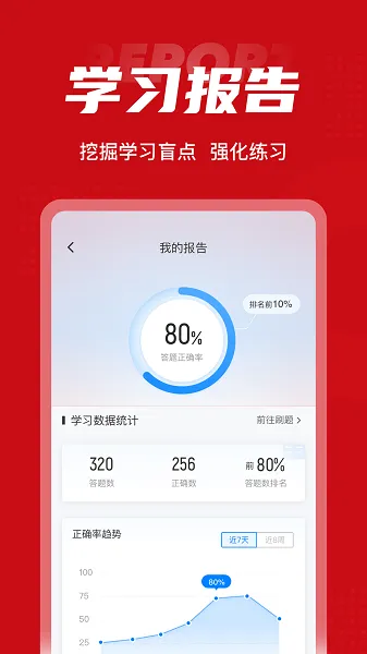 一级建造师考试app