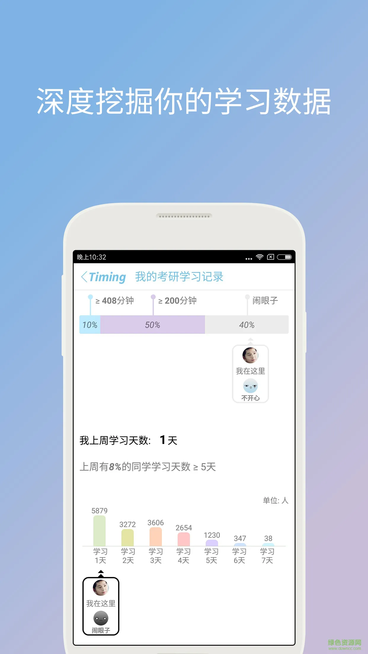 timing我的图书馆app v10.1.0 官方安卓版 4