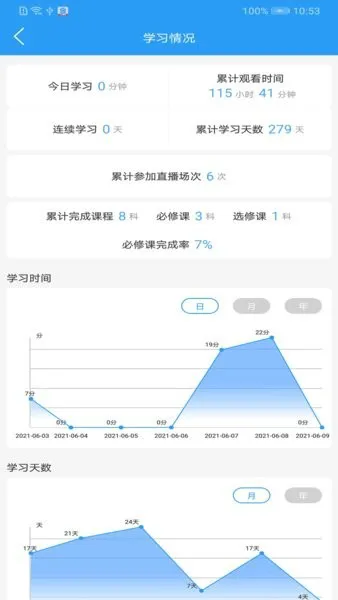 布雷斯特商学院官方