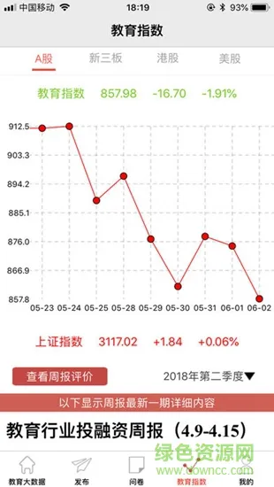 教育大数据平台 v1.0.1 安卓版 0