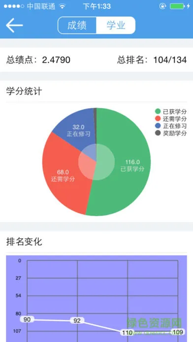 福大教务处app