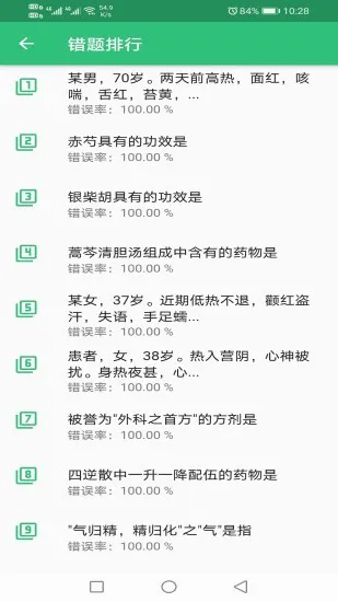 中医针灸学主治医师题 v1.2.2 安卓版 2