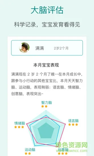 爱贝睿未来脑计划 v2.0.1 安卓版 0